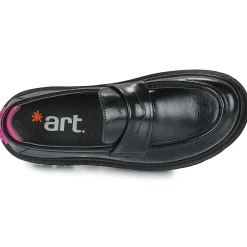 Art - BIRMINGHAM