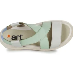 Art - BIRMINGHAM