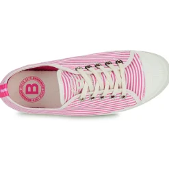Bensimon - ROMY