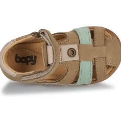 Bopy - RADIUS