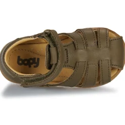 Bopy - RANOC