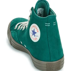 Converse - CHUCK TAYLOR ALL STAR