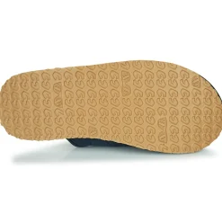 Cool shoe - HOME