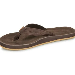 Cool shoe - RUGER