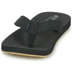 Cool shoe - SIN