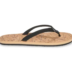 Cool shoe - SUNDAY