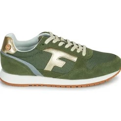 Faguo - ELM