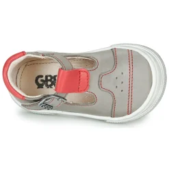 GBB - DENYS