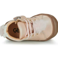 GBB - EDOLINA FLEX