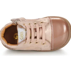 GBB - INES