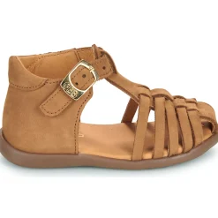 GBB - KAYIA