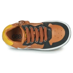 GBB - KERTI