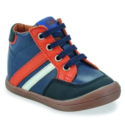 GBB - MERIC