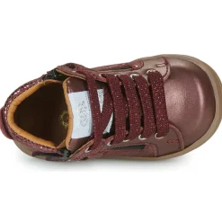 GBB - VALA