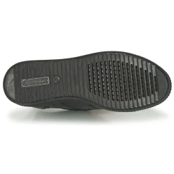 Geox - BLOMIEE