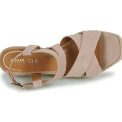 Geox - D PANAREA