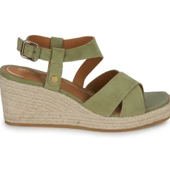 Geox - D PANAREA