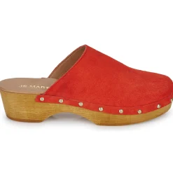 JB Martin - ALICE