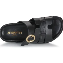 JB Martin - AUBE