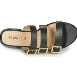 JB Martin - BEKA