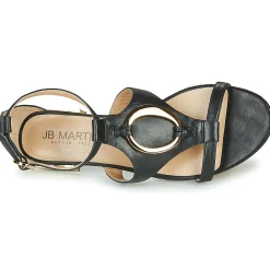 JB Martin - BOCCIA