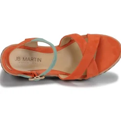 JB Martin - EMEA