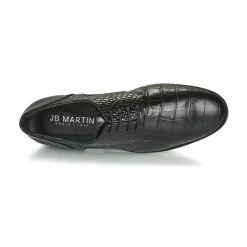 JB Martin - EPATANT