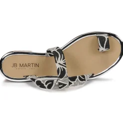 JB Martin - GACIA