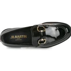JB Martin - GESSO