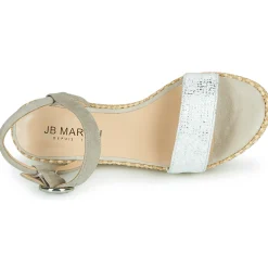 JB Martin - JADENA