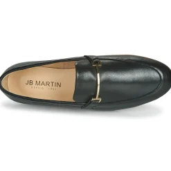 JB Martin - LALY