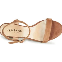 JB Martin - MALINA