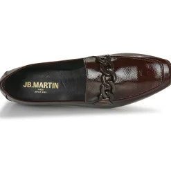 JB Martin - VEILLE