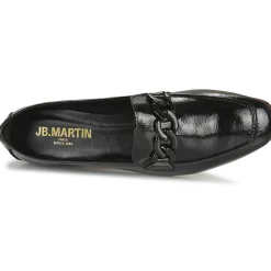JB Martin - VEILLE