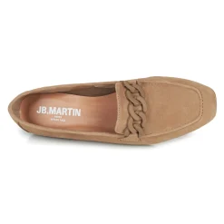 JB Martin - VEILLE