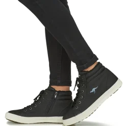 Kangaroos - KAVU I