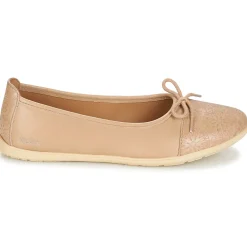 Kickers - EDANA