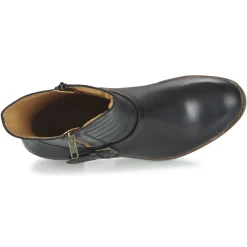 Kickers - MILLIER