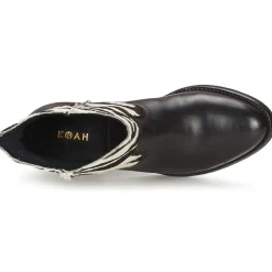 Koah - ELEANOR