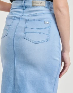 Les Petites Bombes - IEVA