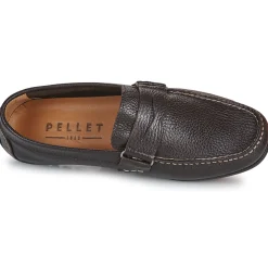 Pellet - NECO
