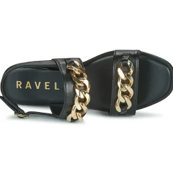Ravel - HATTIE