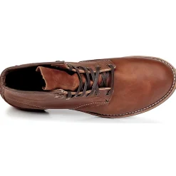 Red Wing - BLACKSMITH