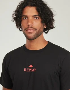 Replay - ELIA