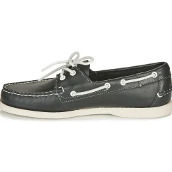 Sebago - PORTLAND
