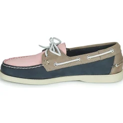 Sebago - PORTLAND ARCHIVE
