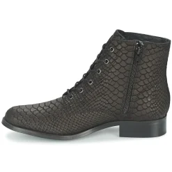 Shoe Biz - MOLETTA