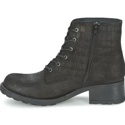 Shoe Biz - RAMITKA