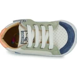 Shoo Pom - BOUBA ZIP BOX