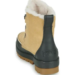 Sorel - TORINO II WP